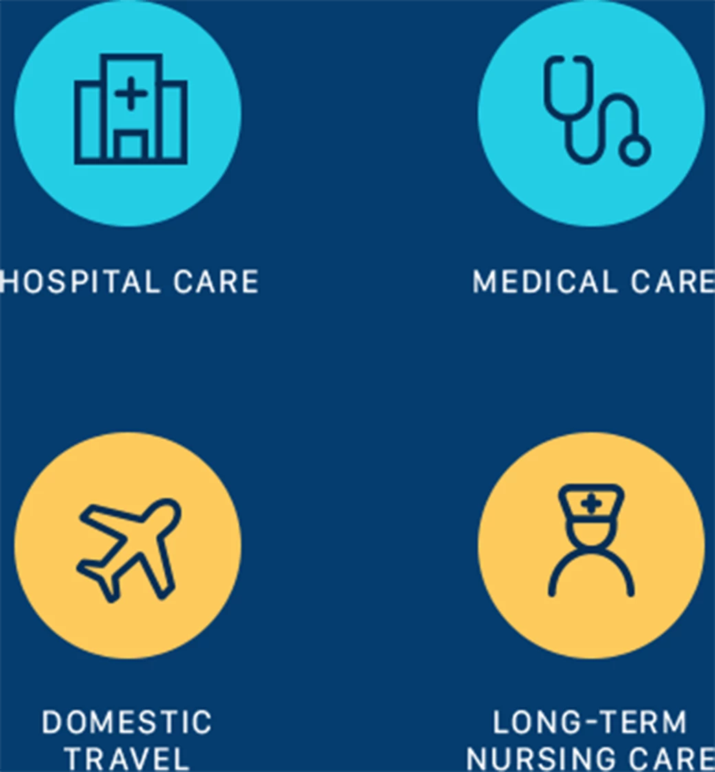 Medicare Advantage Infogram 01 desktop