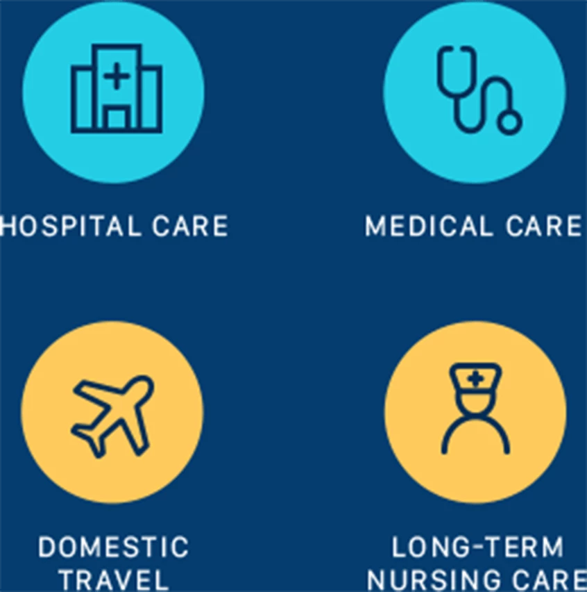 Medicare Advantage Infogram 01 mobile
