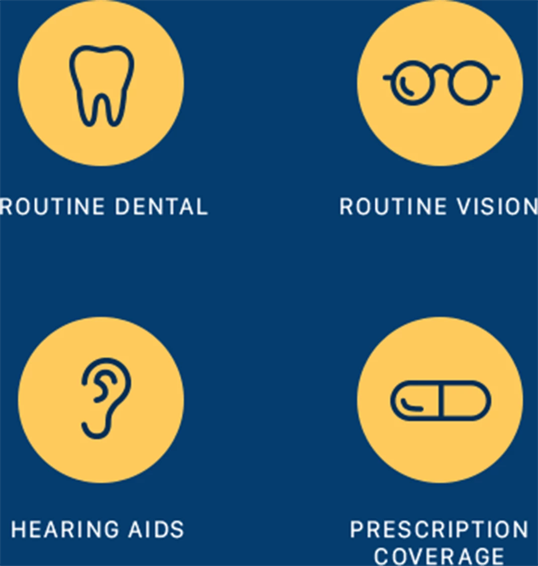 Medicare Advantage Infogram 02 desktop