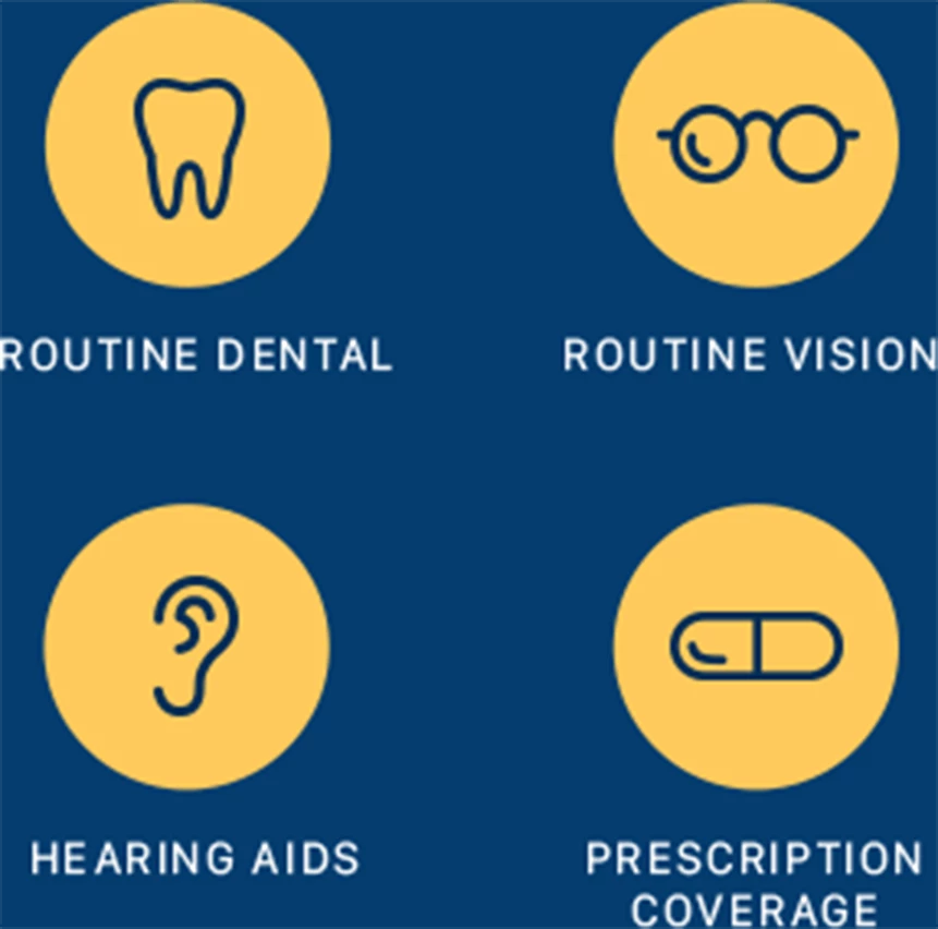 Medicare Advantage Infogram 02 mobile