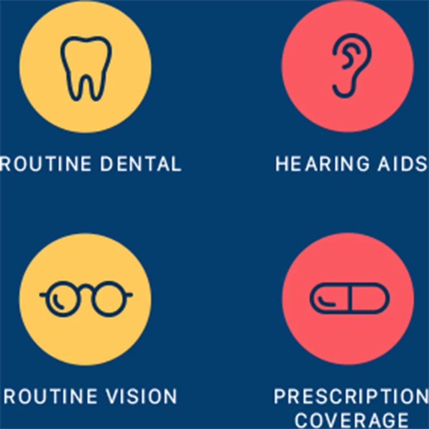 Routine Dental, Routine Vision, Hearing Aids, Prescription Coverage Mobile